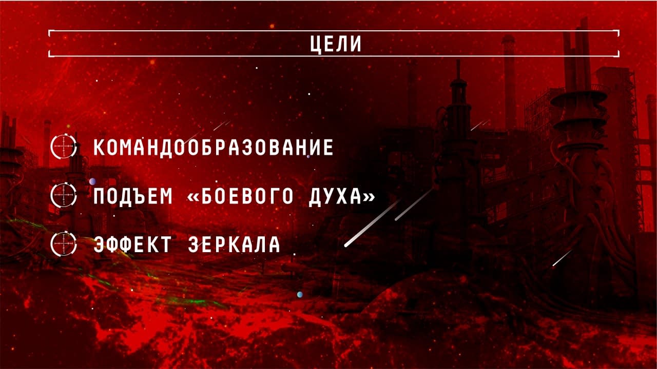 Бизнес-игра «Марсианские хроники»